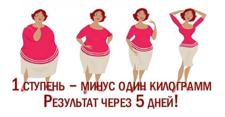 «Лестница» — эффективное избавление от лишних килограмм. 1 ступень – минус один килограмм