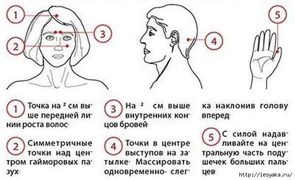 СУПЕР-КАПЛИ ОТ ГАЙМОРИТА И ЗАТЯЖНОГО НАСМОРКА СВОИМИ РУКАМИ!
