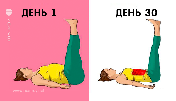 Тренировка с помощью которой вы можете полностью изменить ваше тело!!! Тренировка с помощью которой вы можете полностью изменить ваше тело!!!