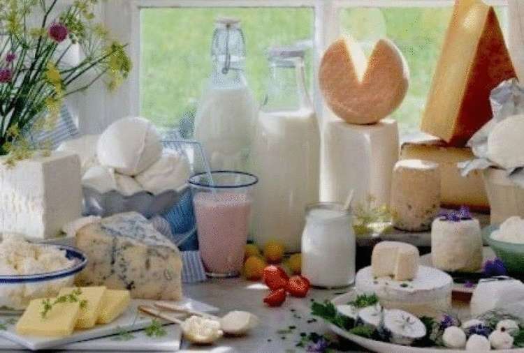 Рекомендуемое время употребления продуктов Рекомендуемое время употребления продуктов