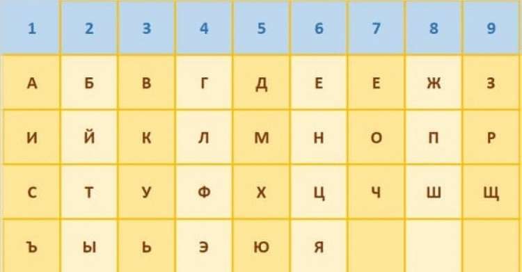 Как фамилия мужа влияет на жену Как фамилия мужа влияет на жену