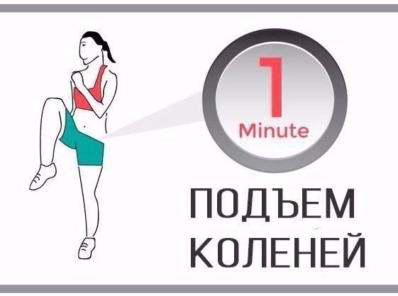Комплекс упражнений для жиросжигания