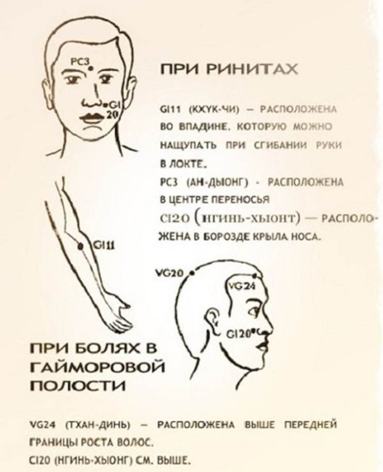 Уникальные свойства бальзама «звездочка»,от комаров и не только, о которых не знали даже наши родители