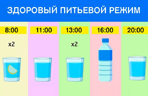 Черновик Черновик