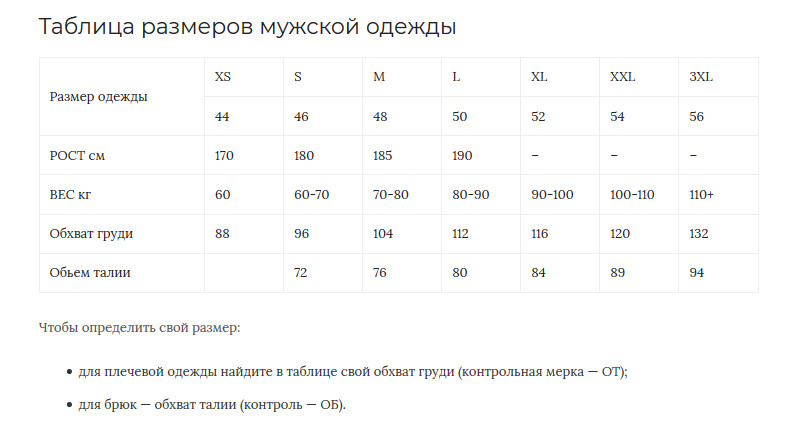 Как определить размер одежды для женщины, мужчины, ребенка