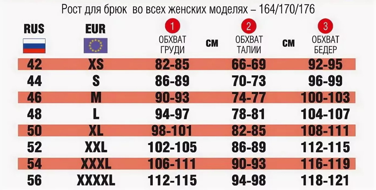 Как определить размер одежды для женщины, мужчины, ребенка