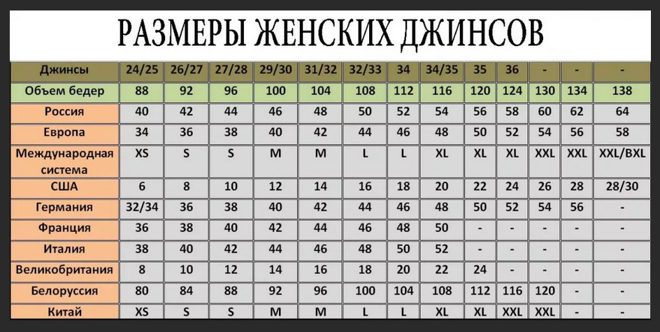 Как определить размер одежды для женщины, мужчины, ребенка