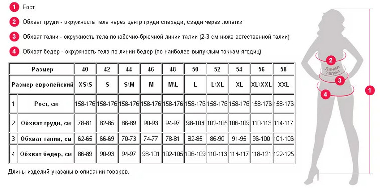 Как определить размер одежды для женщины, мужчины, ребенка