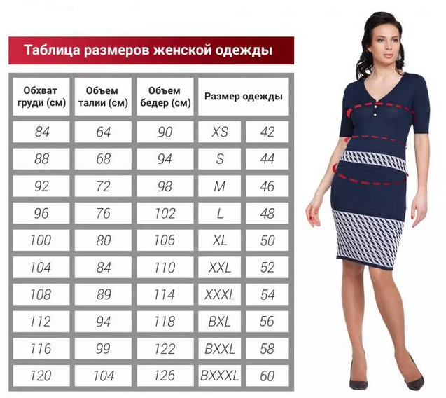 Как определить размер одежды для женщины, мужчины, ребенка