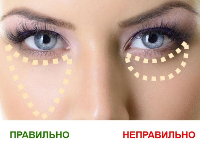 Советы по макияжу, которые оценят даже те, кто не красится