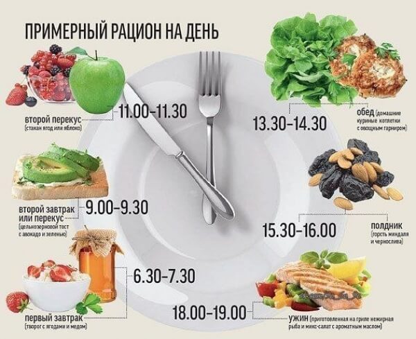 Выгляжу ухоженно: 32 главных правила от роскошных женщин Выгляжу ухоженно: 32 главных правила от роскошных женщин