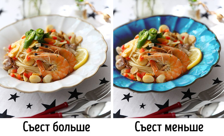 11 трюков, которые помогут похудеть, даже если вы считаете, что у вас нет силы воли