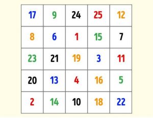 4 упражнения, которые сохранят ясность мышления в старости