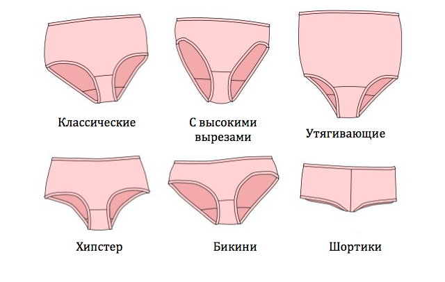 КАК ПРАВИЛЬНО ПОДОБРАТЬ НИЖНЕЕ БЕЛЬЕ ЖЕНЩИНАМ ЗА 50 КАК ПРАВИЛЬНО ПОДОБРАТЬ НИЖНЕЕ БЕЛЬЕ ЖЕНЩИНАМ ЗА 50