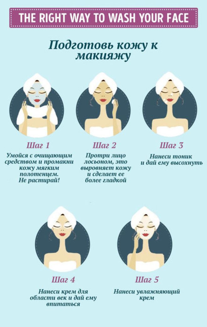 САМЫЙ КРУТОЙ ГИД ПО МАКИЯЖУ — СОХРАНИ СЕБЕ И РАЗОШЛИ ПОДРУГАМ!