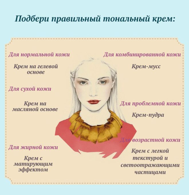 САМЫЙ КРУТОЙ ГИД ПО МАКИЯЖУ — СОХРАНИ СЕБЕ И РАЗОШЛИ ПОДРУГАМ!