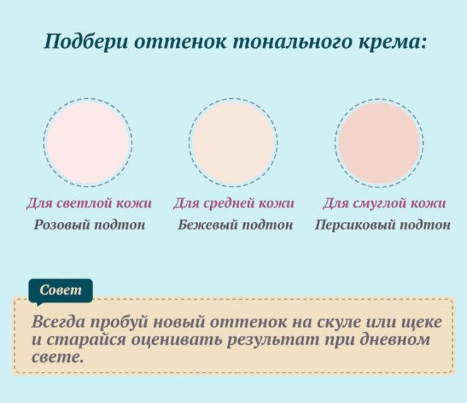 САМЫЙ КРУТОЙ ГИД ПО МАКИЯЖУ — СОХРАНИ СЕБЕ И РАЗОШЛИ ПОДРУГАМ!