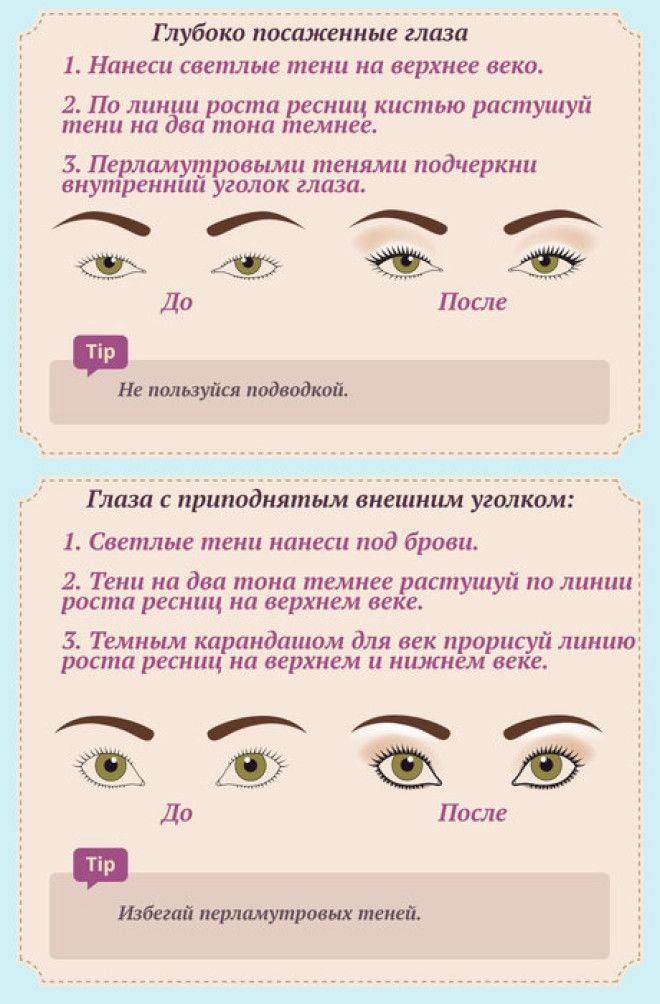 САМЫЙ КРУТОЙ ГИД ПО МАКИЯЖУ — СОХРАНИ СЕБЕ И РАЗОШЛИ ПОДРУГАМ!