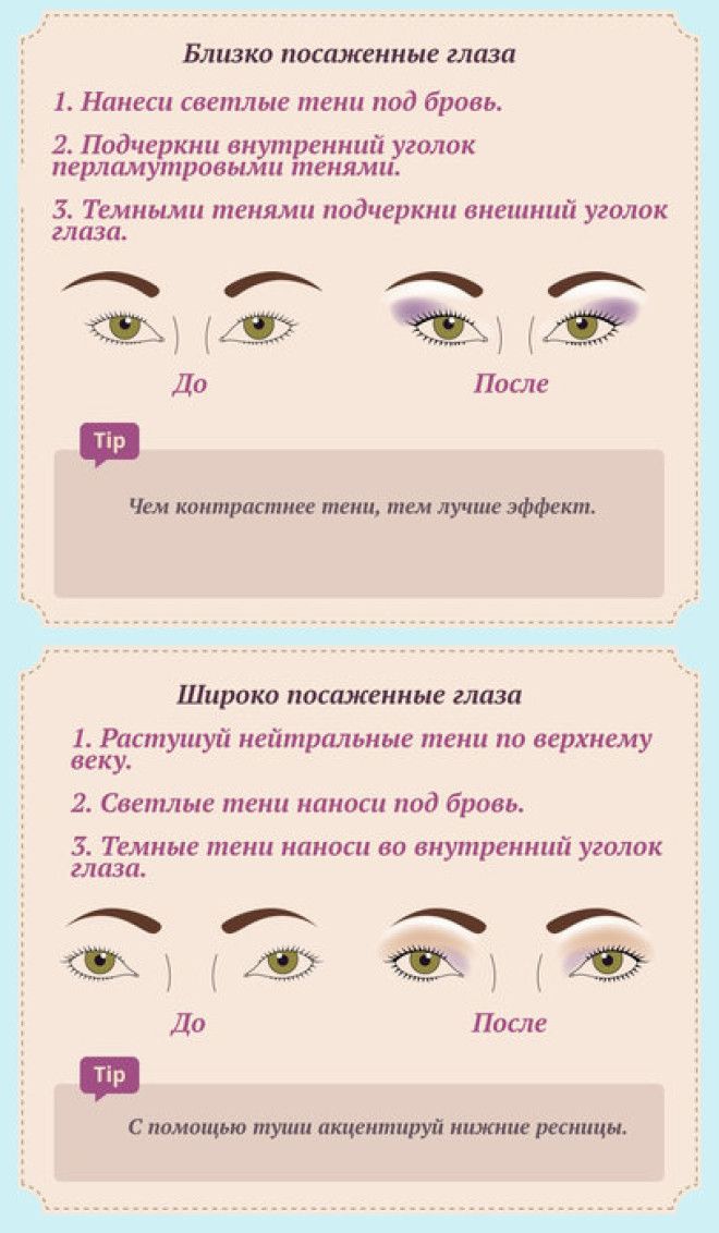 САМЫЙ КРУТОЙ ГИД ПО МАКИЯЖУ — СОХРАНИ СЕБЕ И РАЗОШЛИ ПОДРУГАМ!