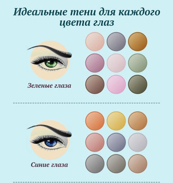 САМЫЙ КРУТОЙ ГИД ПО МАКИЯЖУ — СОХРАНИ СЕБЕ И РАЗОШЛИ ПОДРУГАМ!