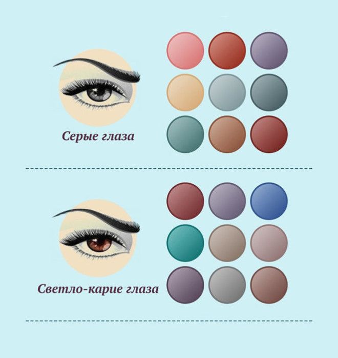 САМЫЙ КРУТОЙ ГИД ПО МАКИЯЖУ — СОХРАНИ СЕБЕ И РАЗОШЛИ ПОДРУГАМ!