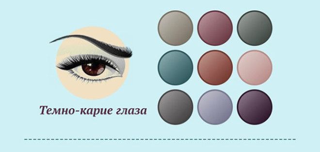 САМЫЙ КРУТОЙ ГИД ПО МАКИЯЖУ — СОХРАНИ СЕБЕ И РАЗОШЛИ ПОДРУГАМ!
