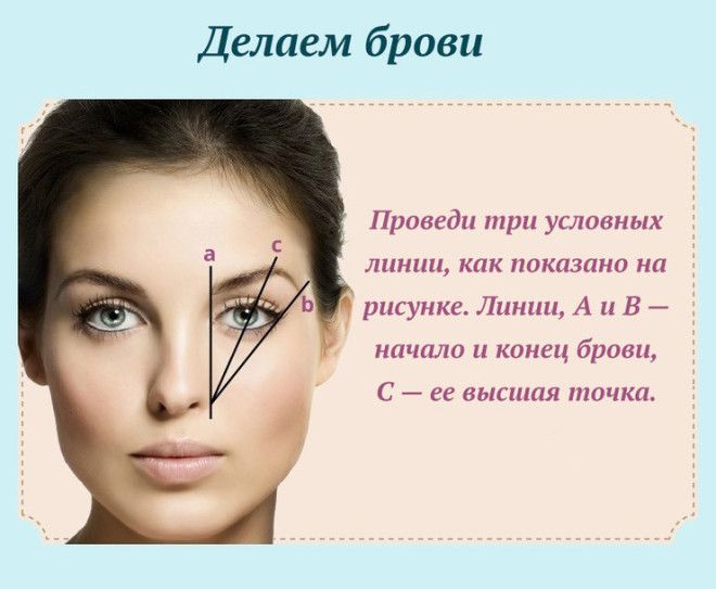 САМЫЙ КРУТОЙ ГИД ПО МАКИЯЖУ — СОХРАНИ СЕБЕ И РАЗОШЛИ ПОДРУГАМ!