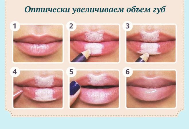САМЫЙ КРУТОЙ ГИД ПО МАКИЯЖУ — СОХРАНИ СЕБЕ И РАЗОШЛИ ПОДРУГАМ!