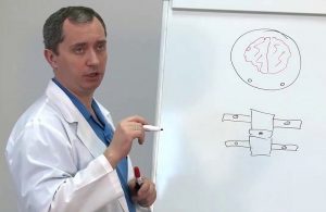 ШЕЙНЫЙ ОСТЕОХОНДРОЗ — НАСТОЯЩАЯ ПРИЧИНА МНОЖЕСТВА БОЛЕЗНЕЙ!