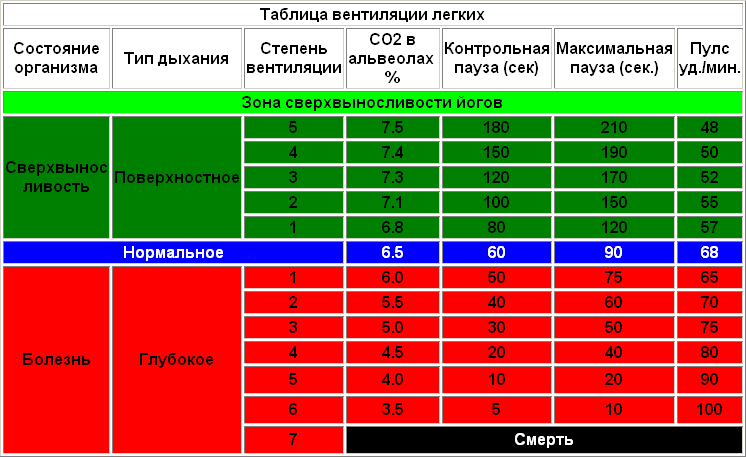 Черновик Черновик