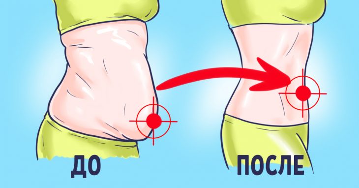 7 упражнений для обвисшего живота, которые можно делать сидя на стуле!