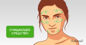 Как правильно наносить основные средства по уходу за кожей, чтобы добиться должного эффекта