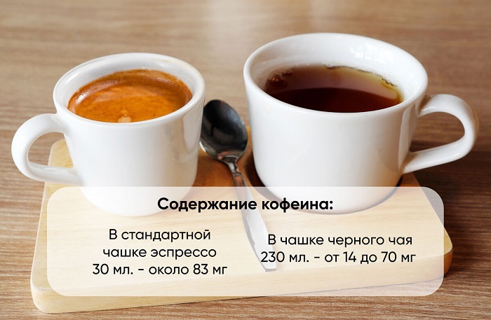 ПЕРЕСТАНЬТЕ ДЕЛАТЬ ЭТО, ЕСЛИ ВЫ ХОТИТЕ ПОХУДЕТЬ! ПРОВЕРЕННО!