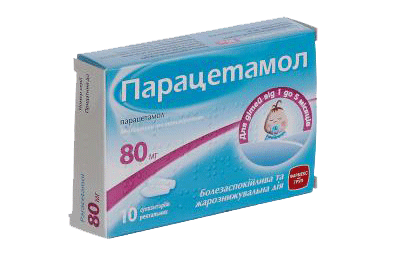 Необходимые лекарства на время эпидемии гриппа