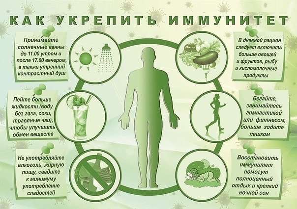 Легкая тренировка дома для укрепления иммунитета