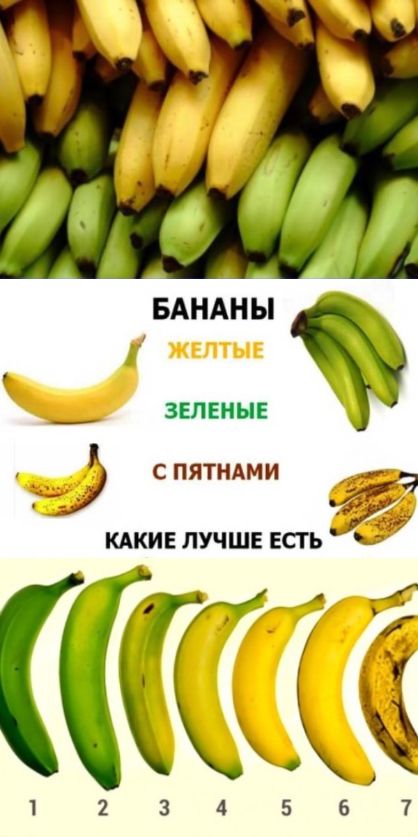 Какие бананы полезны