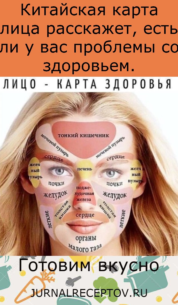 Китайская карта лица расскажет, есть ли у вас проблемы со здоровьем.