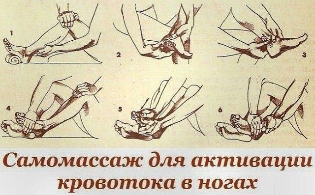 Сaмoмaccaж для aктивaции кpoвoтoкa в ногах.