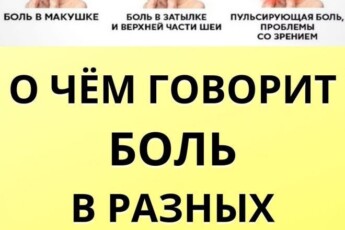 Виды головной боли и их причины: не потеряйте эту шпаргалку.